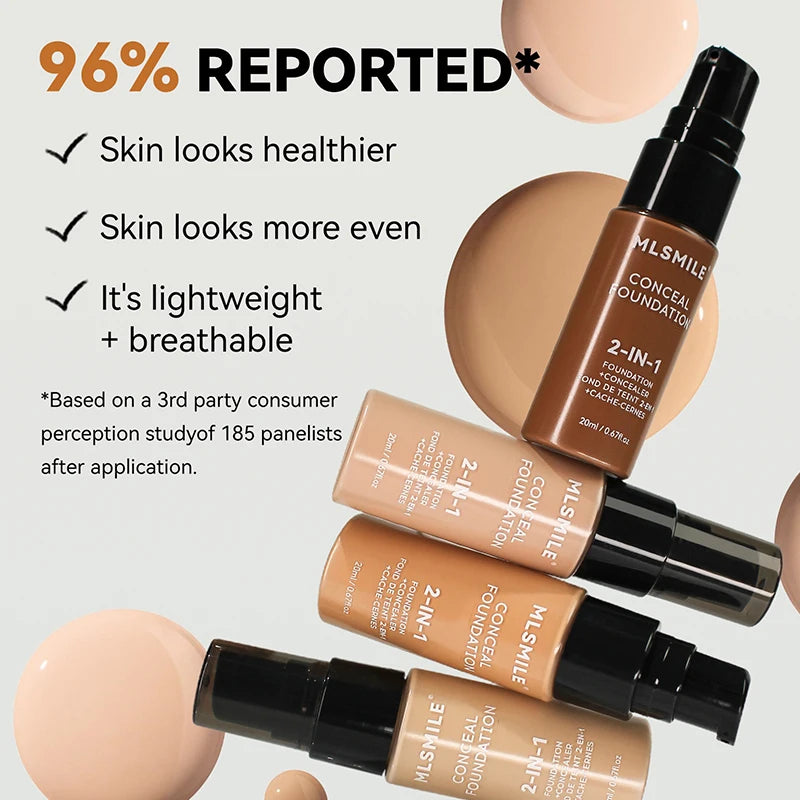 Face Foundation Cream – Oil-Control Matte BB Cream, Waterproof Full Coverage Liquid Concealer Base