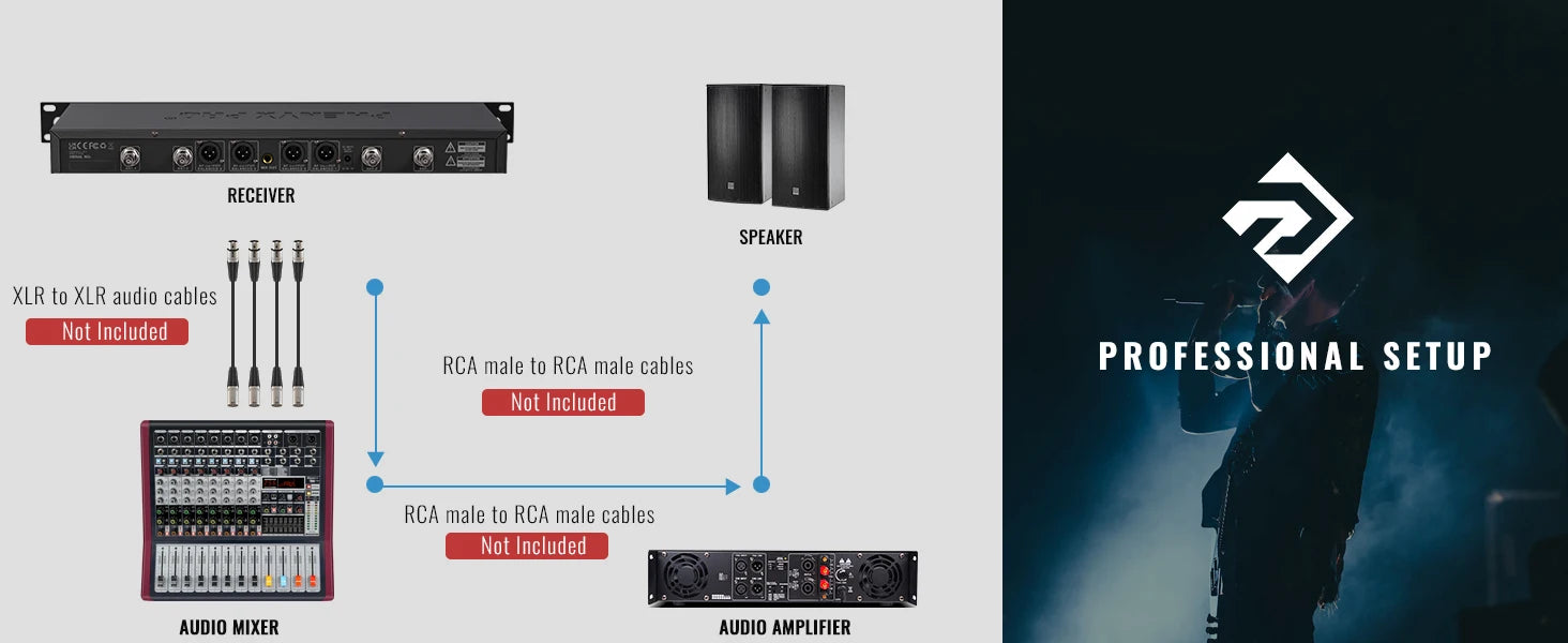 Phenyx Pro PTU-7000 4-Mic UHF Wireless System with Auto Scan & Frequency Selection