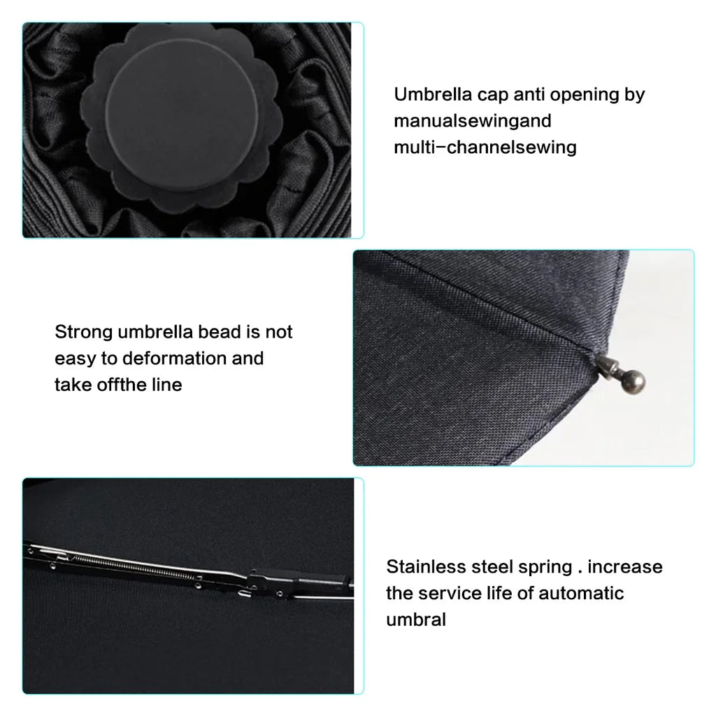 Automatic Folding Vinyl Umbrella, Ten-Bone Umbrella Is Strong, Windproof and Rainproof, Large Umbrella for Business Use