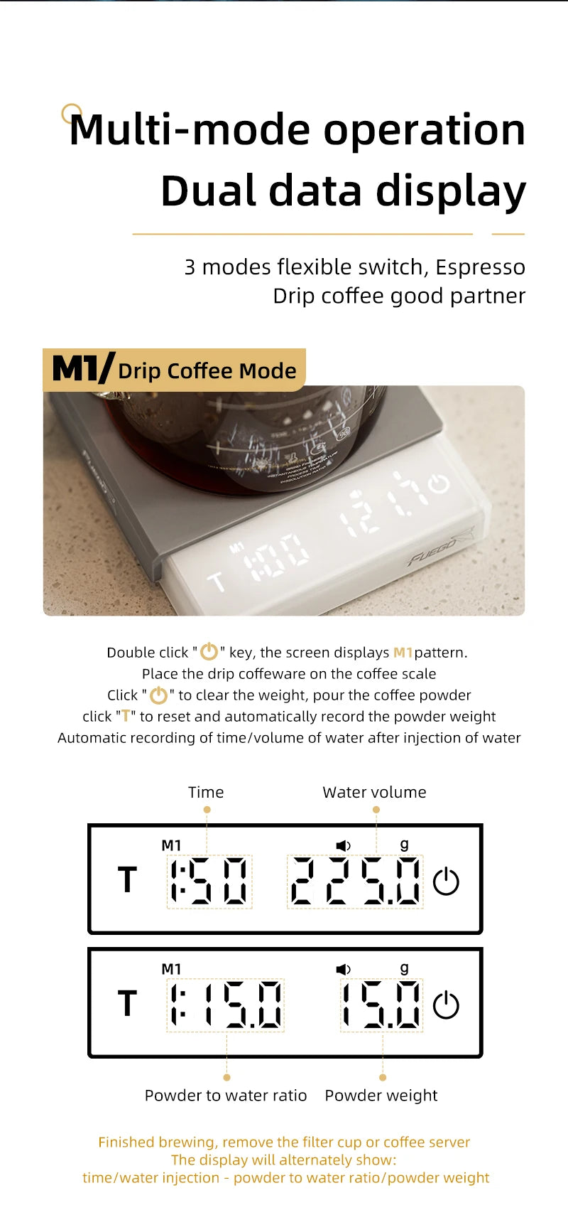 Fuego Kitchen Coffee Scale with Timer Rechargeable 0.1g Digital Espresso & Drip Brewer