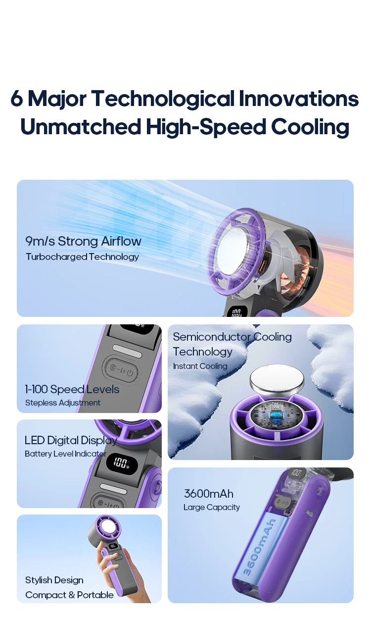 KINSCOTER Portable Air Cooling Turbo Fan 3600mAh 100 Wind Speeds Adjustable Outdoor Foldable Student Handheld Fan with Lanyard