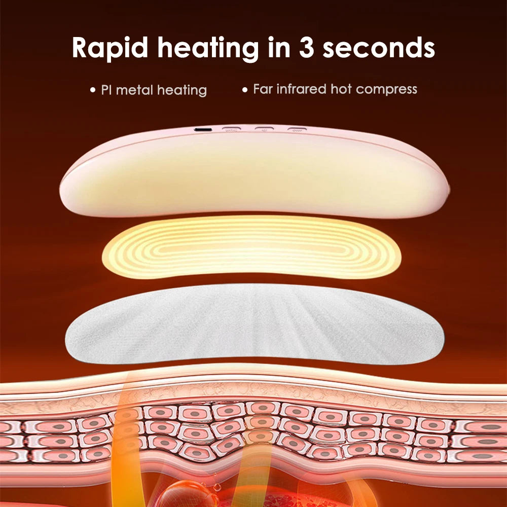 Rechargeable Heated Menstrual Waist Massager for Women