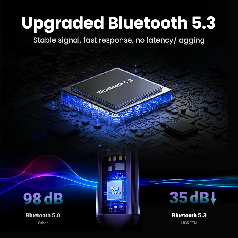 Bluetooth 5.3 Car Audio Receiver Wireless Hands-Free Adapter AUX 3.5mm