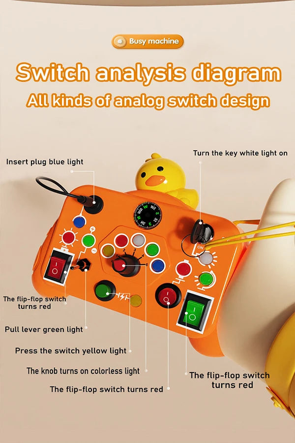 Children’s Educational Busy Toy – Cartoon Animal Early Learning Cognitive Game Machine