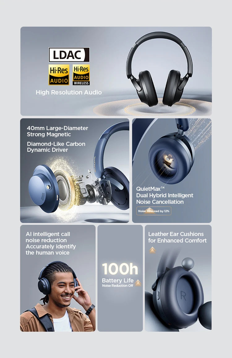 1MORE SonoFlow Pro Hi-Res ANC Bluetooth Headphones – Flash-Sale Wireless Over-Ear Headset