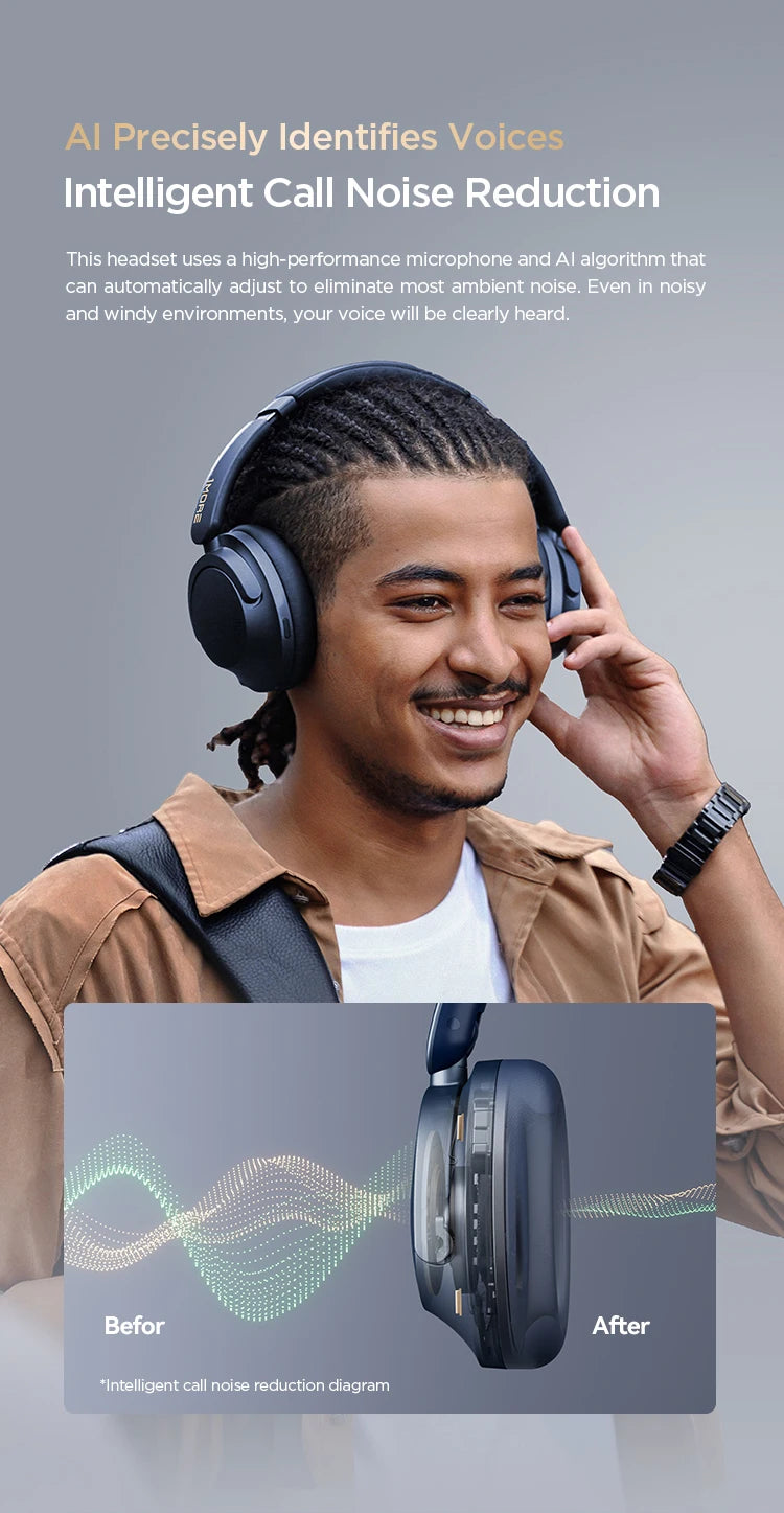 1MORE SonoFlow Pro Hi-Res ANC Bluetooth Headphones – Flash-Sale Wireless Over-Ear Headset