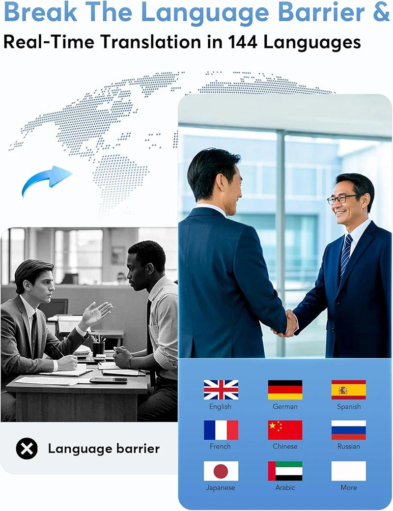 UYUXIO AI Translator Earbuds – Real-Time 144 Language Wireless Headphones