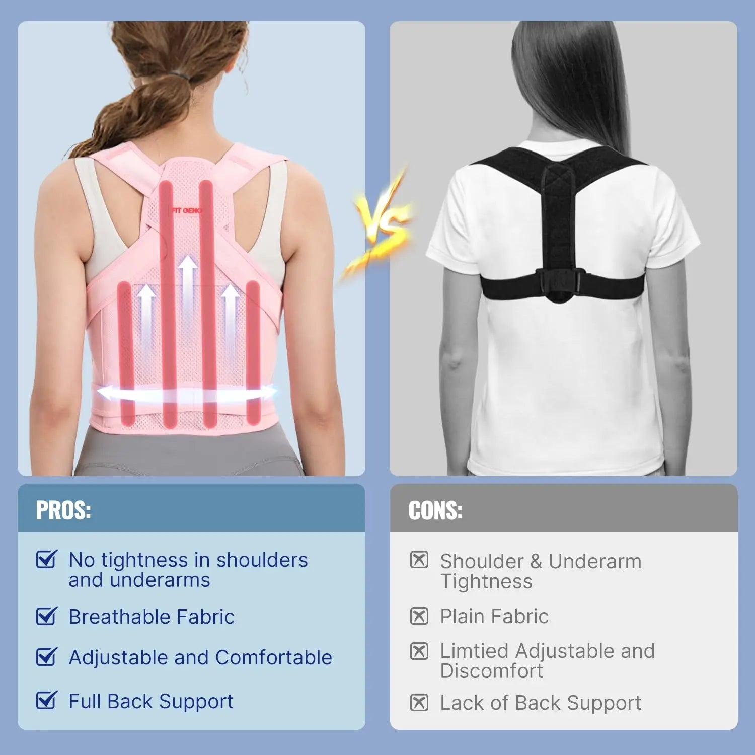 Women’s Adjustable Back Brace Posture Corrector for Upper & Lower Back