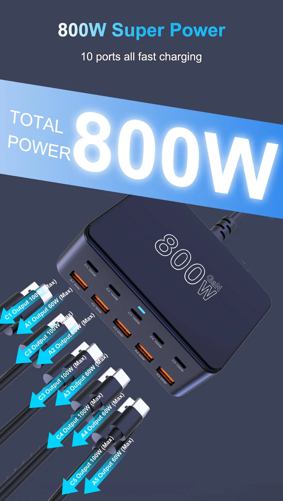 800W GaN USB-C Charger – 100W PD3.0 PPS QC3.0 Multiport Fast Charging Station for iPhone 15/16, Samsung, MacBook & Laptops