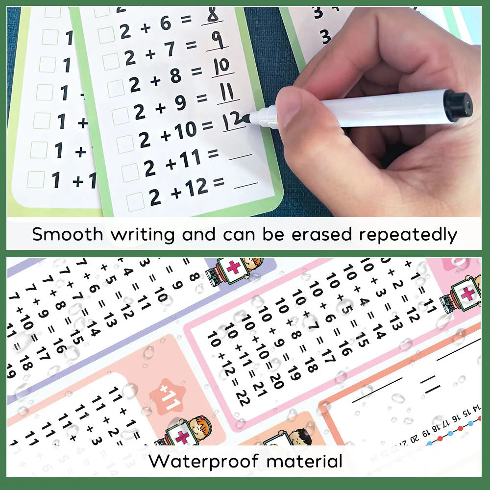 Wipeable Math Training Cards – Kids Montessori Learning Flashcards for Addition, Subtraction, Multiplication & Division