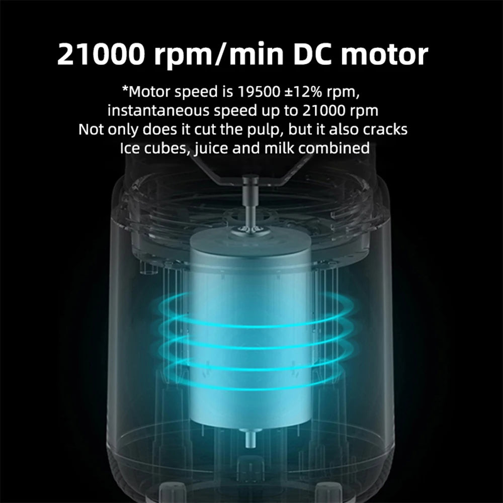 6-Blade Portable Electric Juicer Cup USB Rechargeable Personal Blender