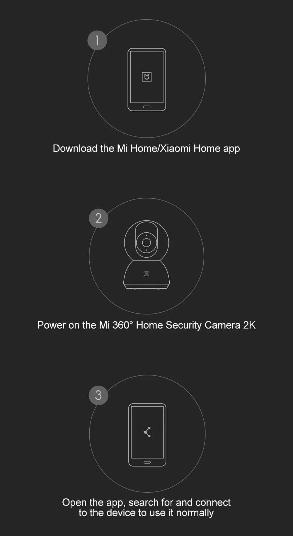 Xiaomi 360° Smart Home Security Camera Mi PTZ 2K – 3MP AI Human Detection, Night Vision, Motion Tracking, Works with Mijia