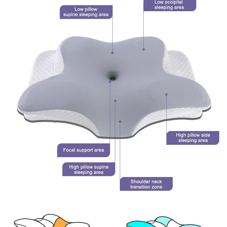 Pillow Butterfly Cloud™- Orthopedic Neck Posture support