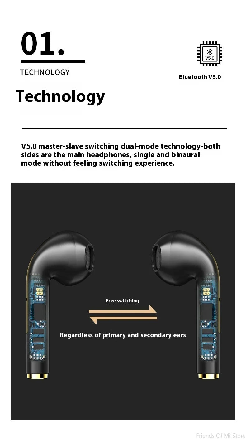 Xiaomi J18 Hi-Fi Bluetooth Earphones ANC In-Ear Sports Earbuds