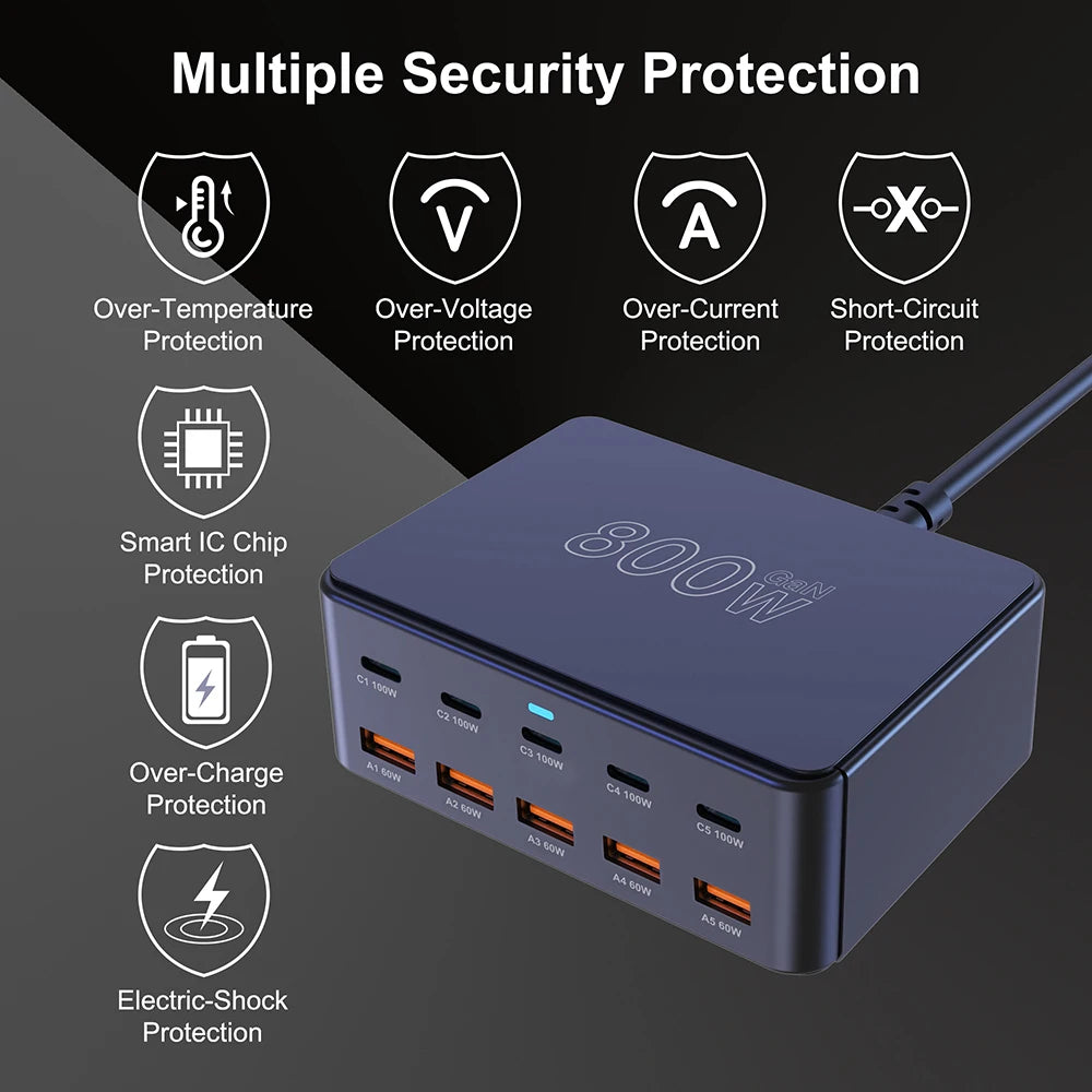 800W GaN USB-C Charger – 100W PD3.0 PPS QC3.0 Multiport Fast Charging Station for iPhone 15/16, Samsung, MacBook & Laptops