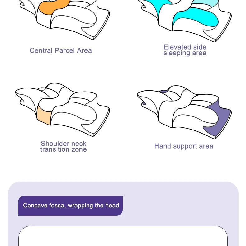 Pillow Butterfly Cloud™- Orthopedic Neck Posture support