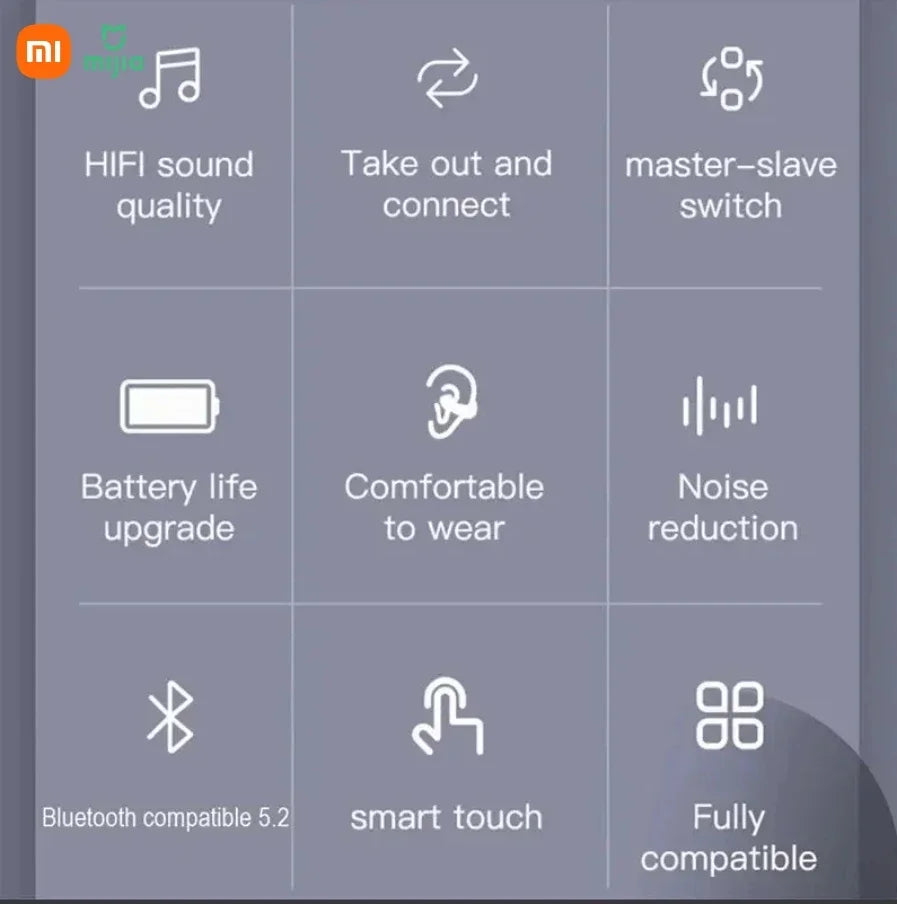 Xiaomi S03 Wireless Bluetooth 5.3 Sports Earphones – Earhook Earbuds with Microphone