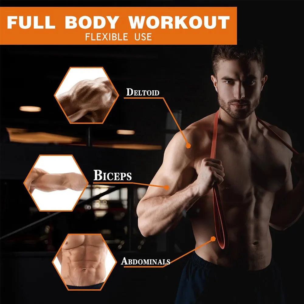 Resistance Bands Pull Up Assist Powerlifting Bands – Fitness Training & Home Workouts for Men & Women