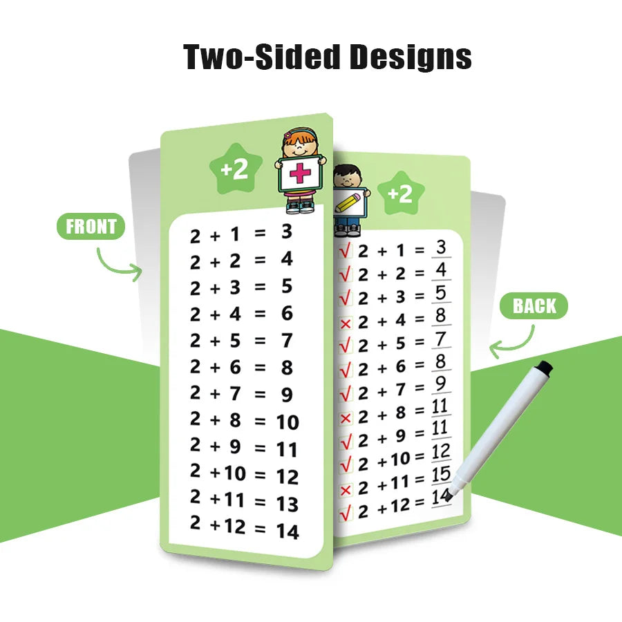 Wipeable Math Training Cards – Kids Montessori Learning Flashcards for Addition, Subtraction, Multiplication & Division