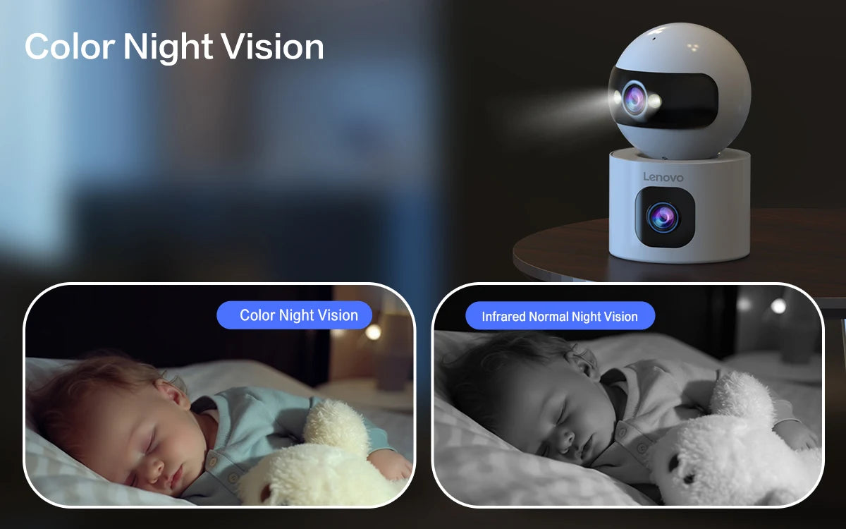 Lenovo 4K Dual-Lens IP Camera 5G WiFi Smart Home Security Baby Monitor with Auto Tracking