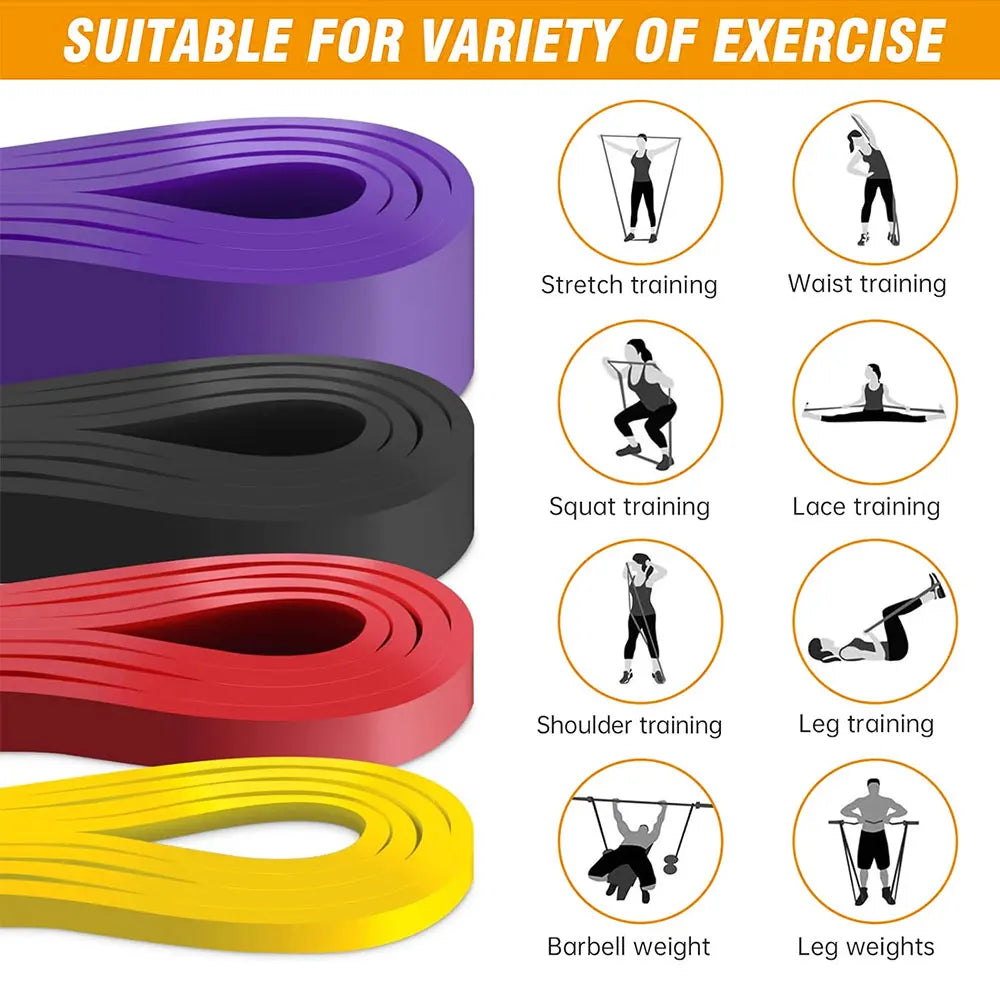 Resistance Bands Pull Up Assist Powerlifting Bands – Fitness Training & Home Workouts for Men & Women