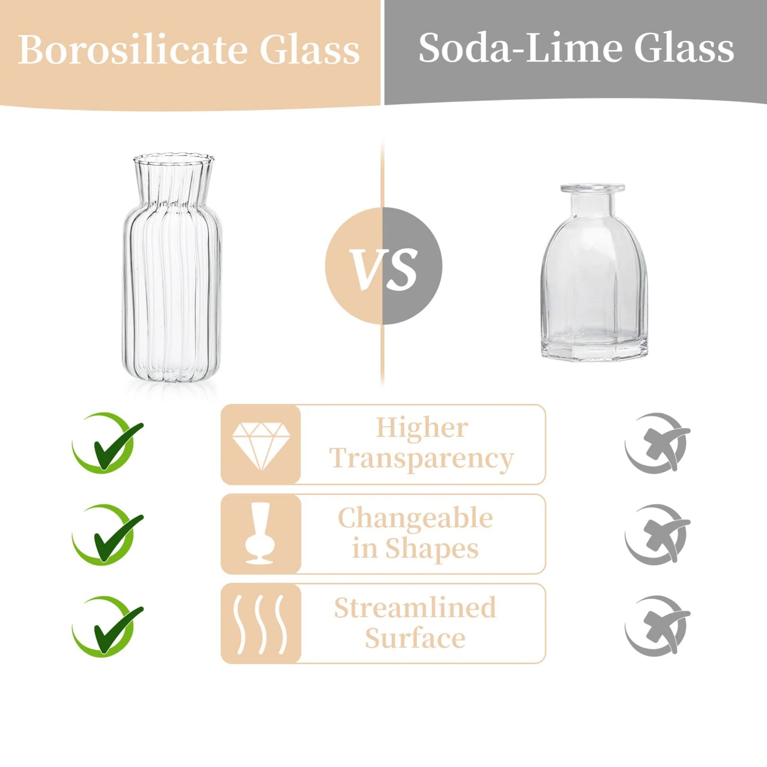 1/2/3pcs Nordic Transparent Glass Vase – Creative Hydroponic Flower Pot for Table & Home Décor