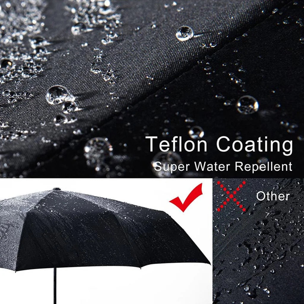 Automatic Folding Vinyl Umbrella, Ten-Bone Umbrella Is Strong, Windproof and Rainproof, Large Umbrella for Business Use