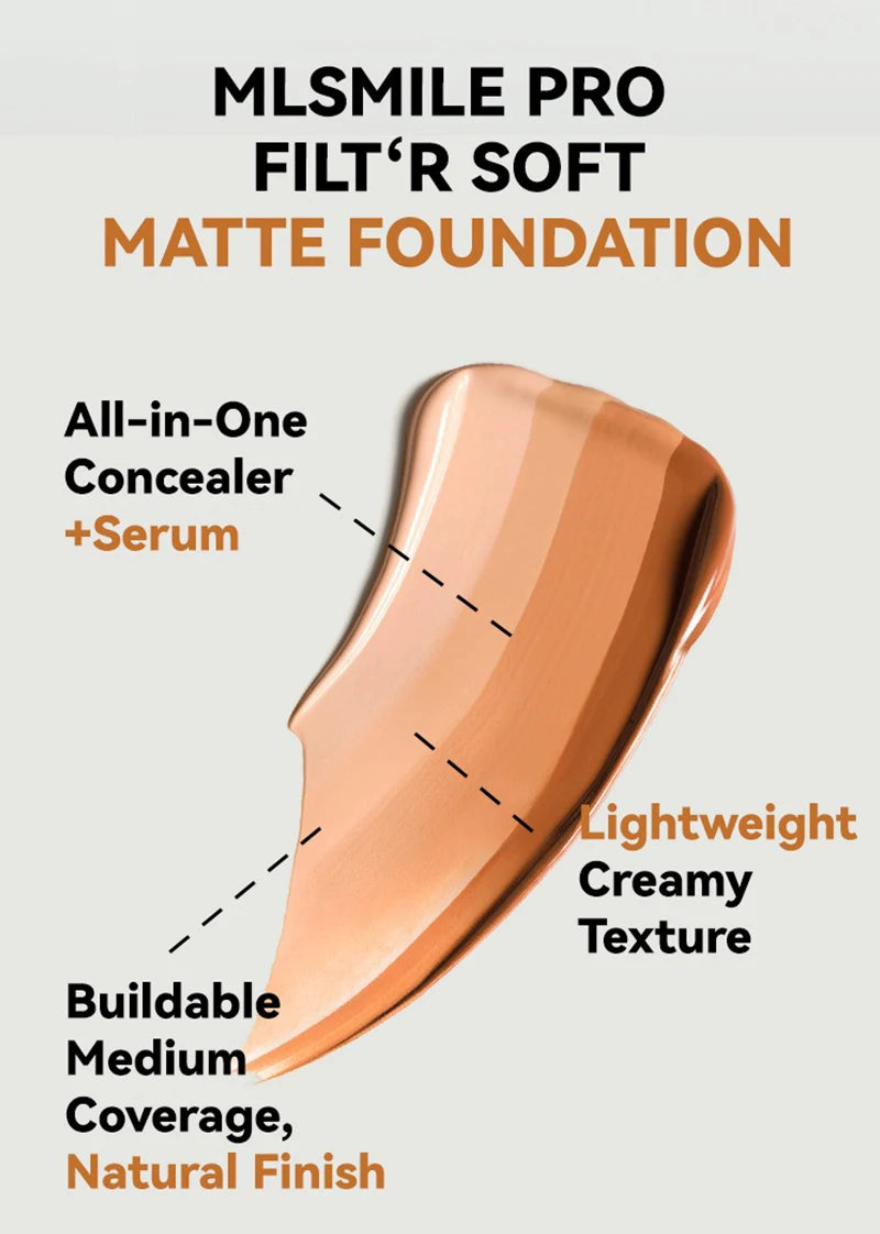 Face Foundation Cream – Oil-Control Matte BB Cream, Waterproof Full Coverage Liquid Concealer Base