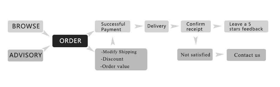 Mini Indoor Feng Shui Water Fountain – LED Geomantic Ball Tabletop Decoration