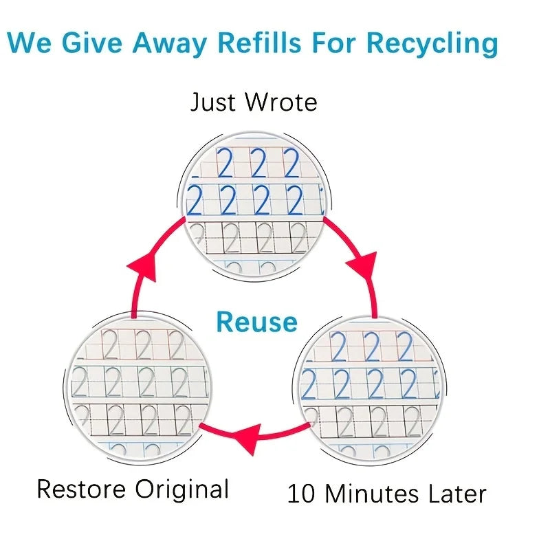 Magic Reusable Handwriting Copybook Set – 4Pcs Tracing Practice Books for Kids Learning Calligraphy & Writing