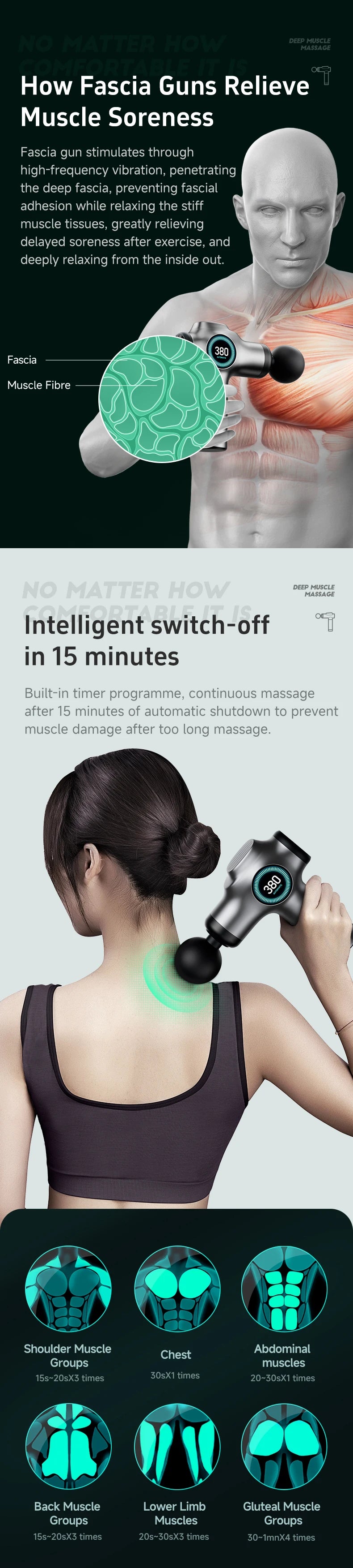 Massage Gun Deep Tissue Muscle Fascia Gun – Pain Relief Massager with 4 Heads & 6 Speeds