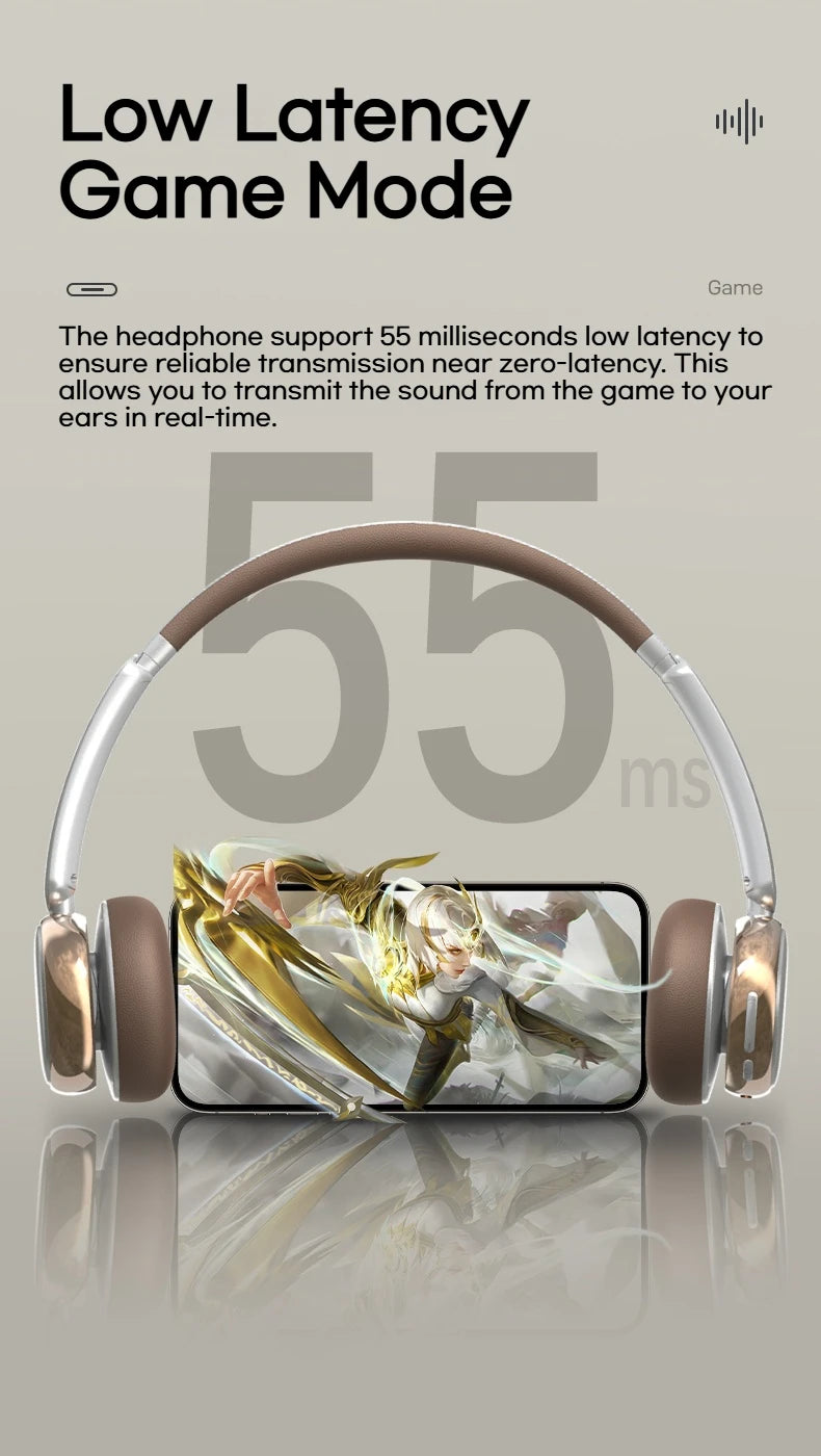 Sansui DT11 ANC Wireless Bluetooth Headphones – Retro Over-Ear Headset with -45dB Active Noise Cancellation & 50H Playtime