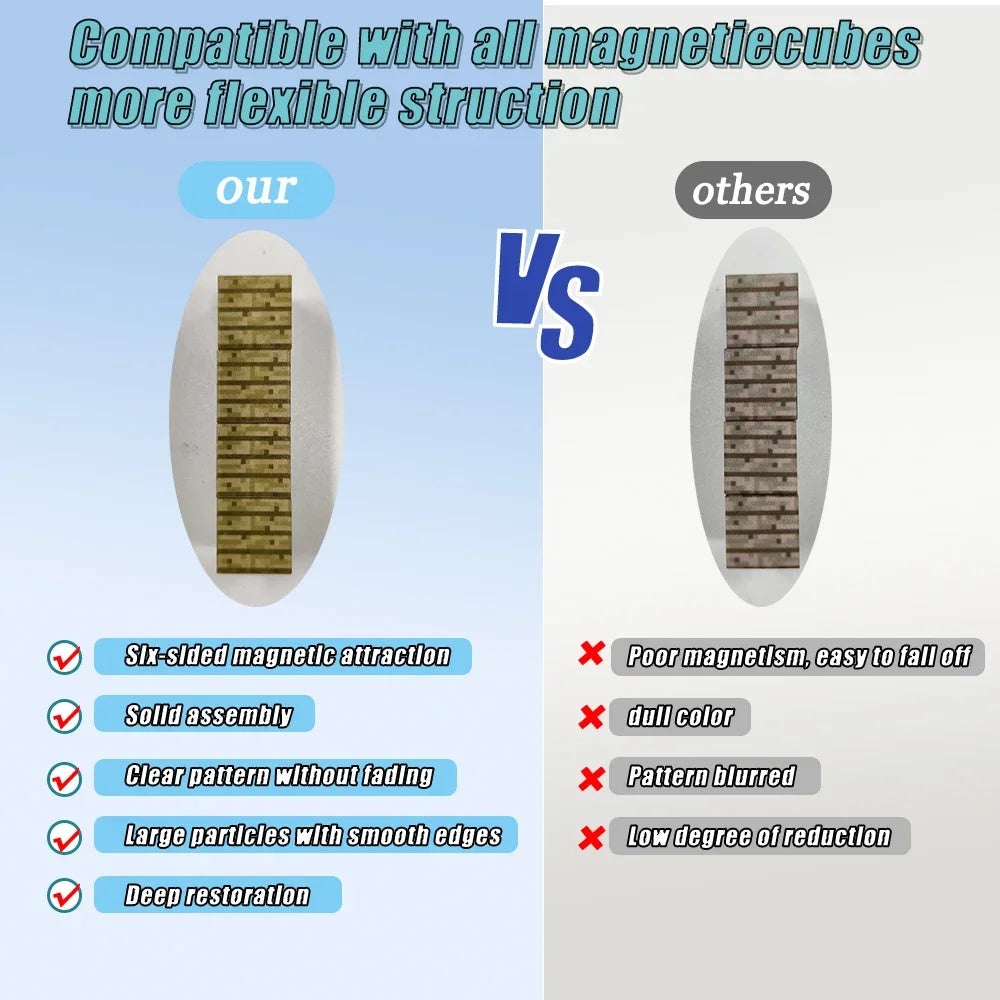 Magnetic Building Blocks Mine World Set – Educational Stacking Magnet Cubes for Kids