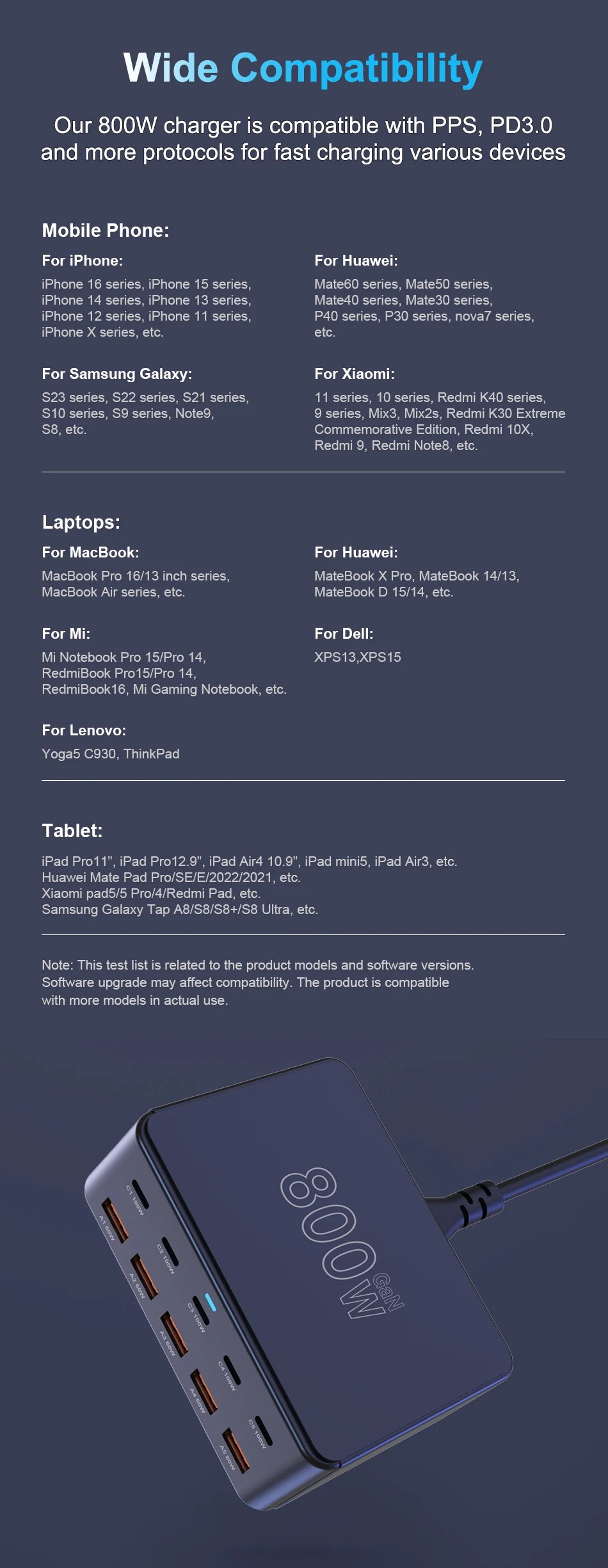 800W GaN USB-C Charger – 100W PD3.0 PPS QC3.0 Multiport Fast Charging Station for iPhone 15/16, Samsung, MacBook & Laptops