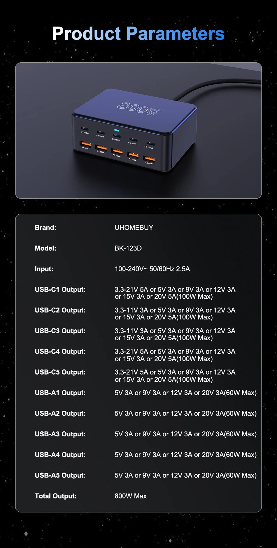 800W GaN USB-C Charger – 100W PD3.0 PPS QC3.0 Multiport Fast Charging Station for iPhone 15/16, Samsung, MacBook & Laptops