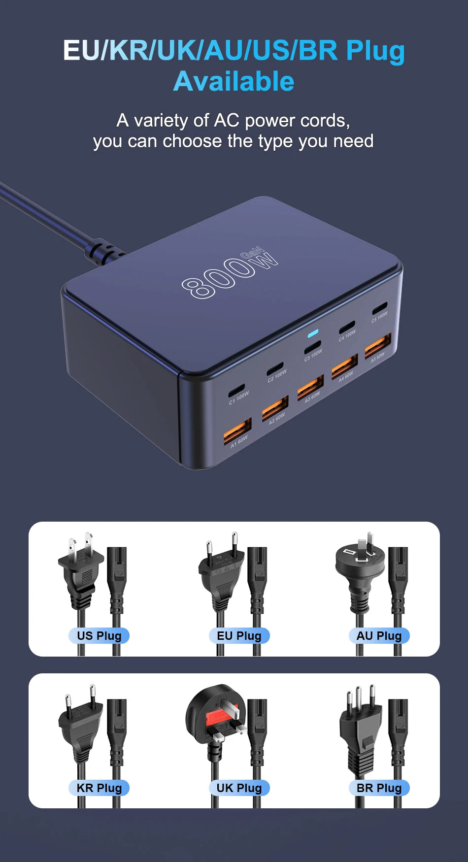 800W GaN USB-C Charger – 100W PD3.0 PPS QC3.0 Multiport Fast Charging Station for iPhone 15/16, Samsung, MacBook & Laptops