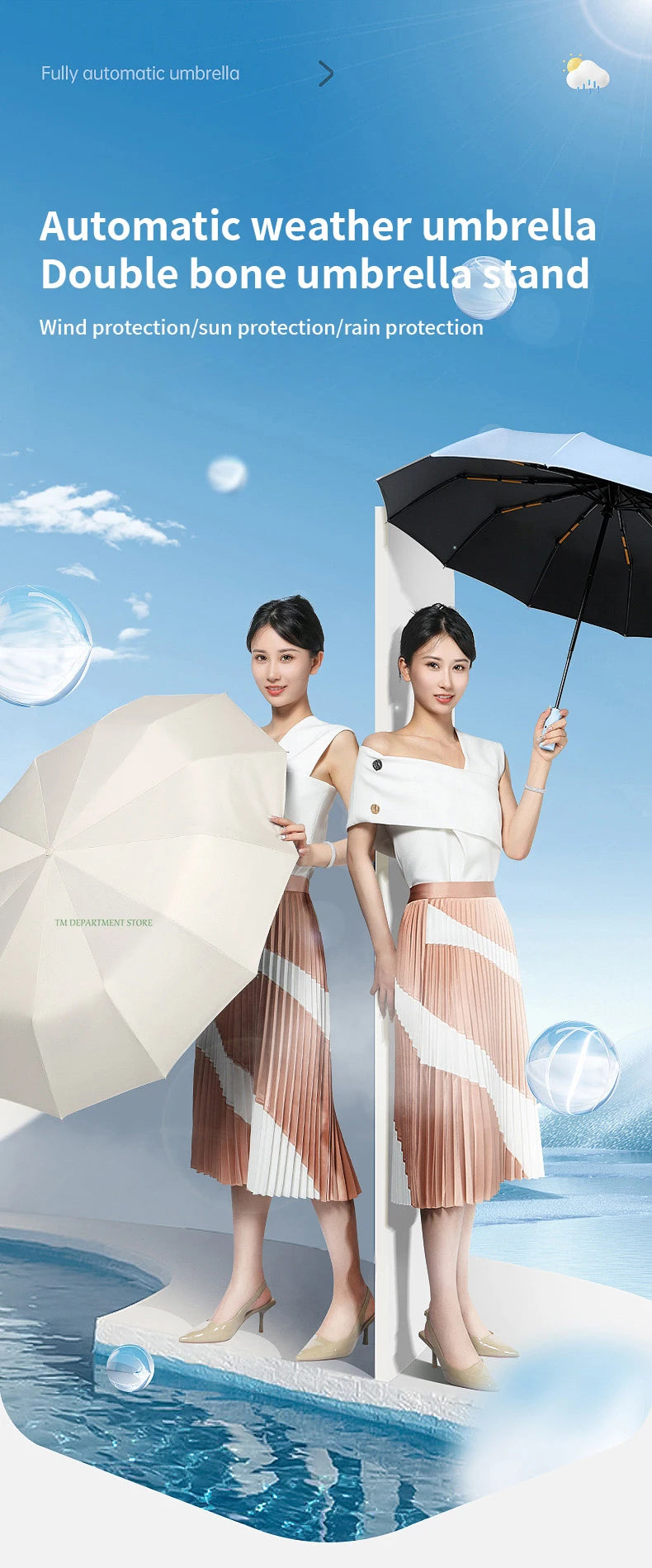 24-Bone Windproof Anti-UV Umbrella – Fully Automatic Foldable Travel Umbrella for Men & Women