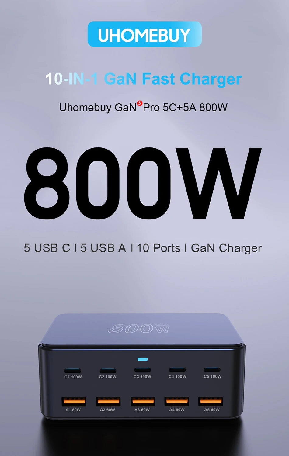 800W GaN USB-C Charger – 100W PD3.0 PPS QC3.0 Multiport Fast Charging Station for iPhone 15/16, Samsung, MacBook & Laptops