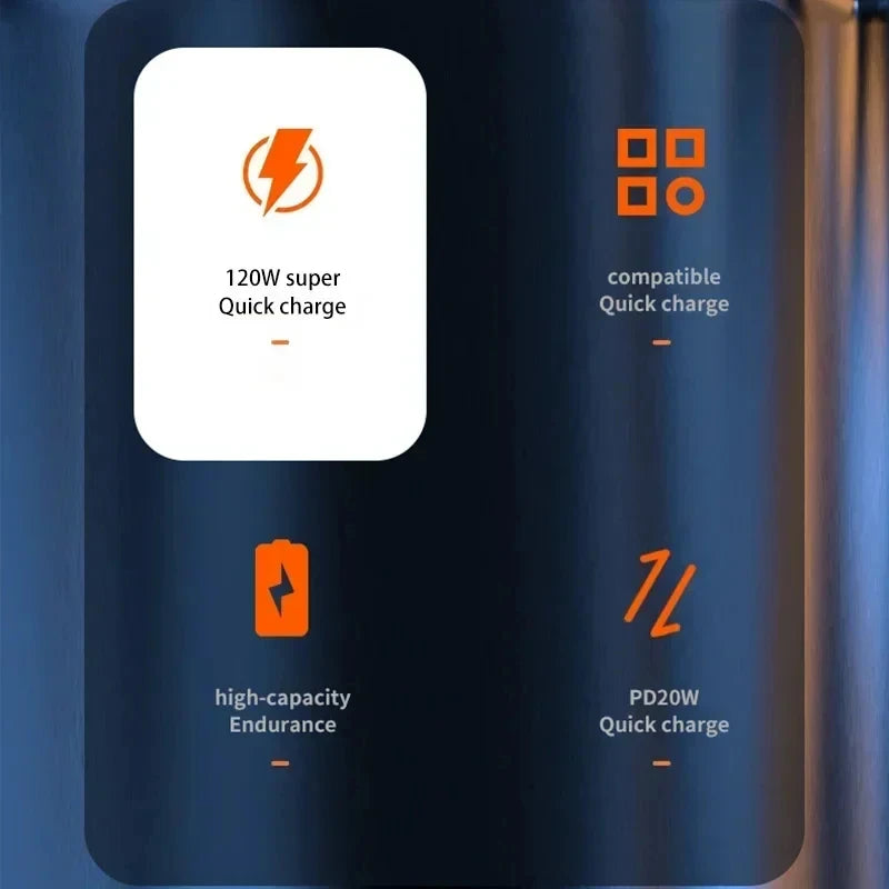 Xiaomi 200000mAh 120W Power Bank  Fast Charging Portable Mobile Power Ultralarge Capacity Digital Display External Battery ﻿