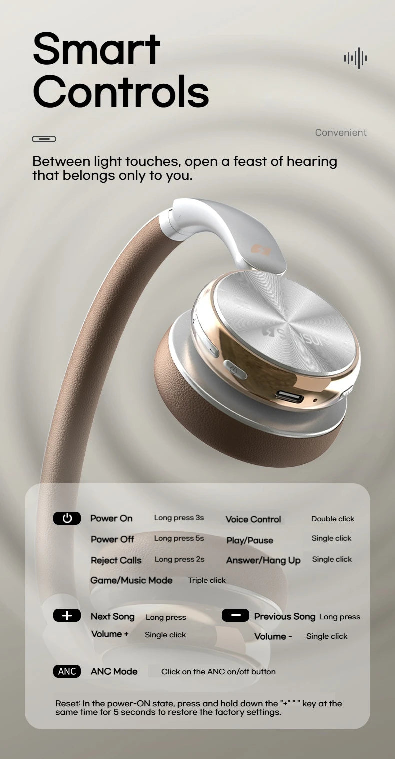 Sansui DT11 ANC Wireless Bluetooth Headphones – Retro Over-Ear Headset with -45dB Active Noise Cancellation & 50H Playtime