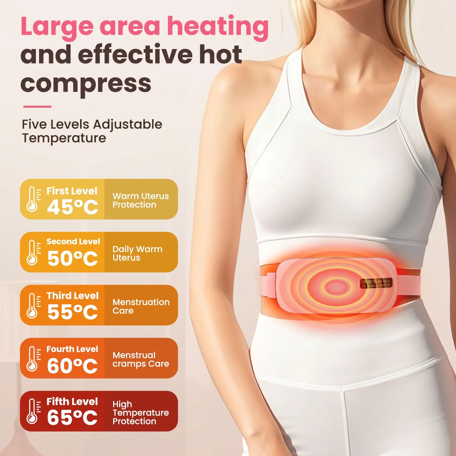 Rechargeable Heated Menstrual Waist Massager for Women