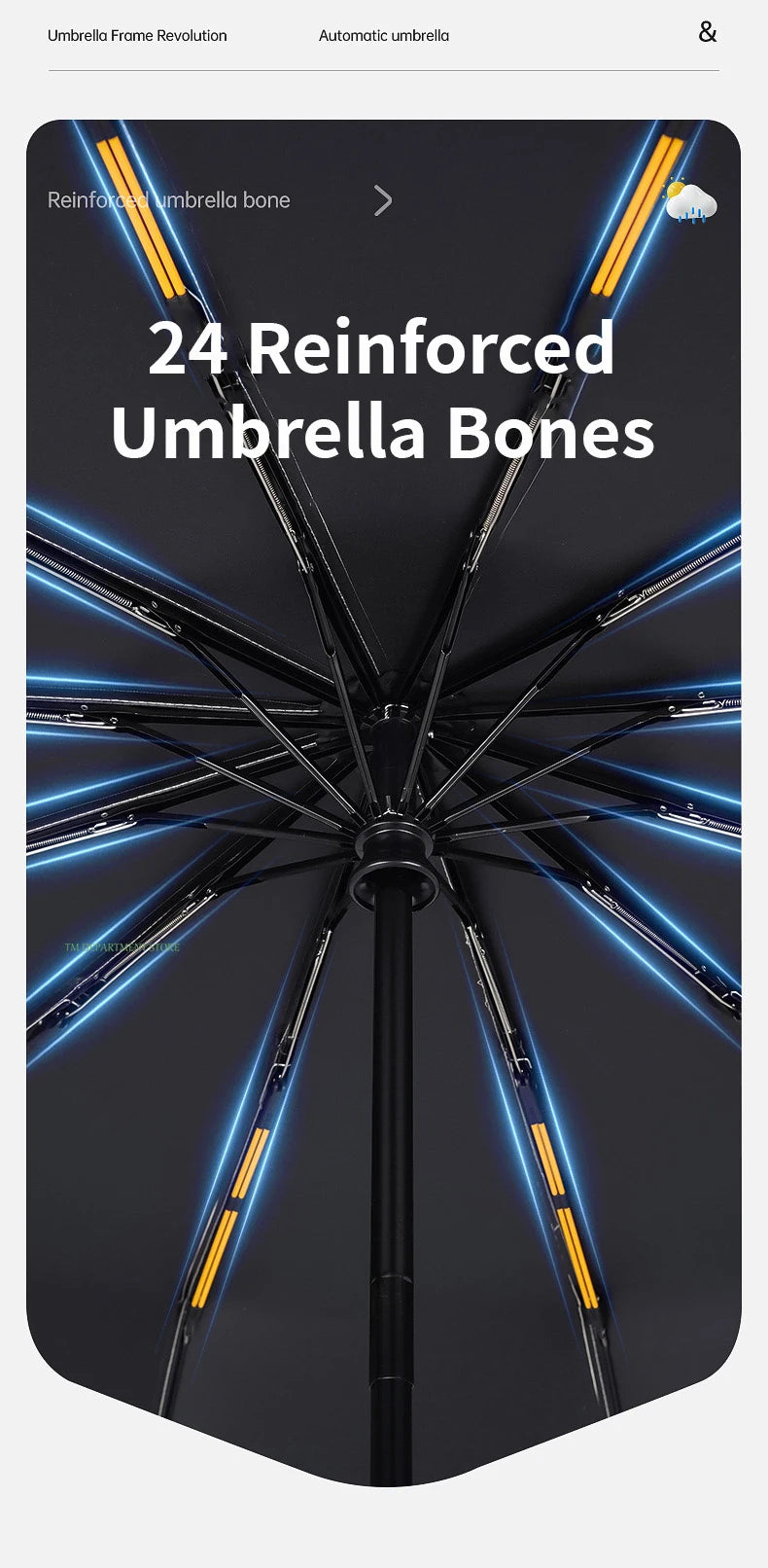 24-Bone Windproof Anti-UV Umbrella – Fully Automatic Foldable Travel Umbrella for Men & Women