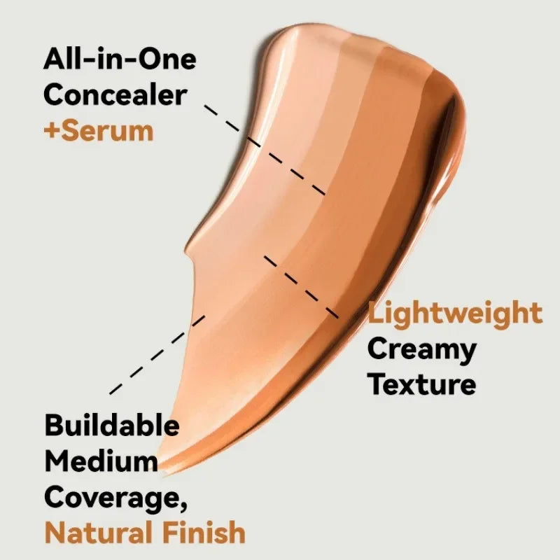Face Foundation Cream – Oil-Control Matte BB Cream, Waterproof Full Coverage Liquid Concealer Base