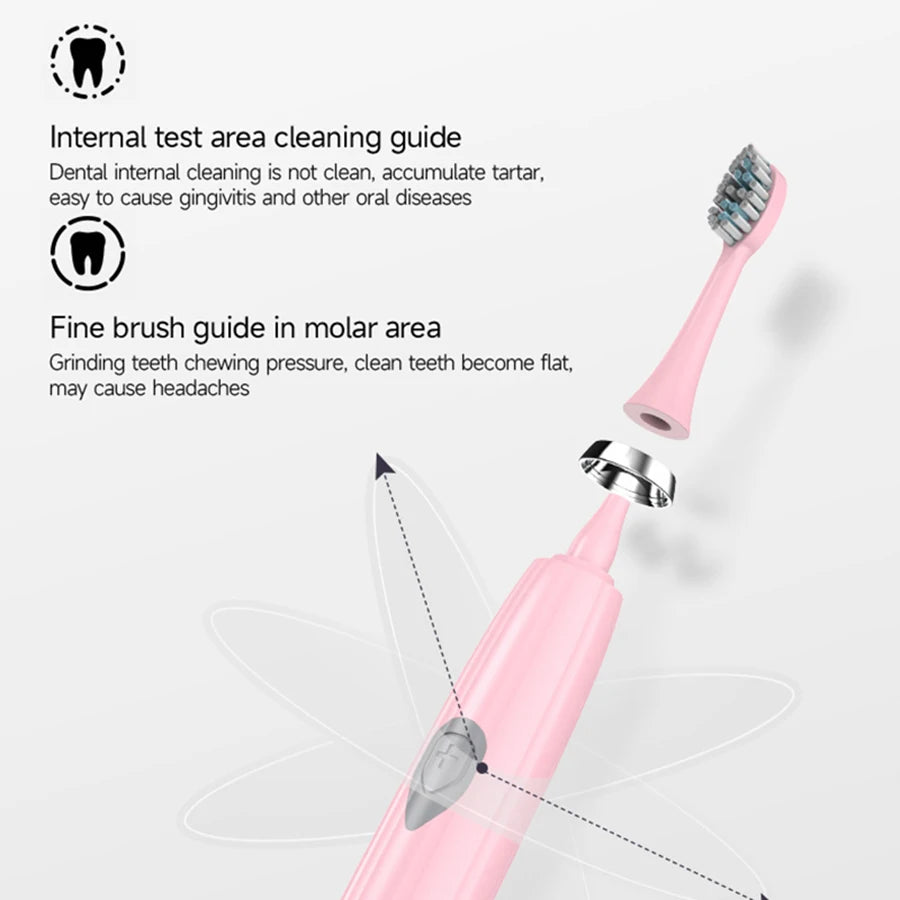 Electric Adult Toothbrush Soft Bristle IPX6 Waterproof