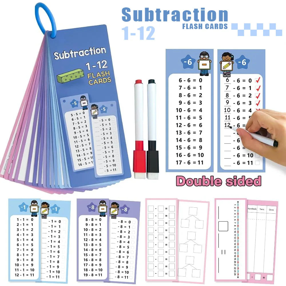 Wipeable Math Training Cards – Kids Montessori Learning Flashcards for Addition, Subtraction, Multiplication & Division