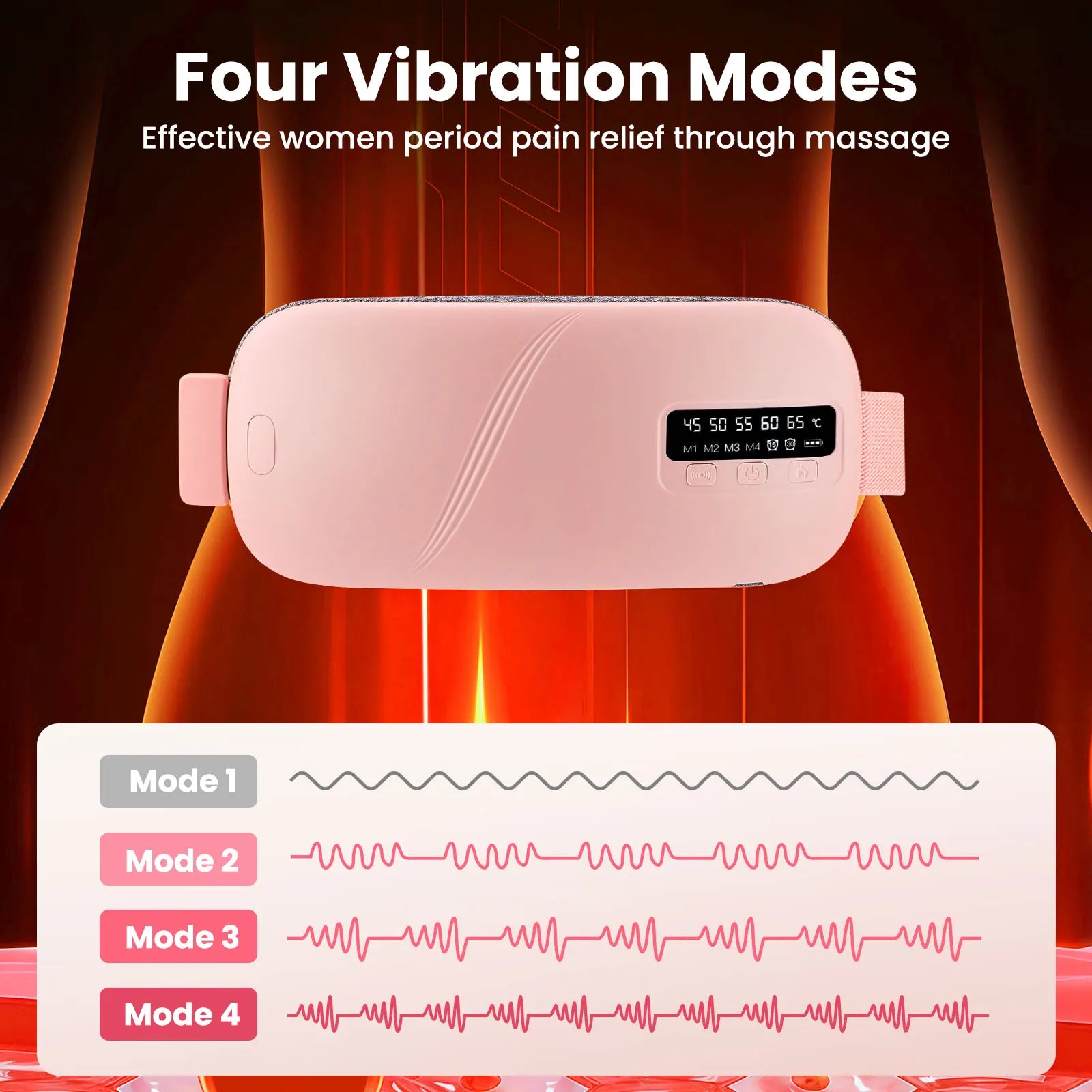 Rechargeable Heated Menstrual Waist Massager for Women