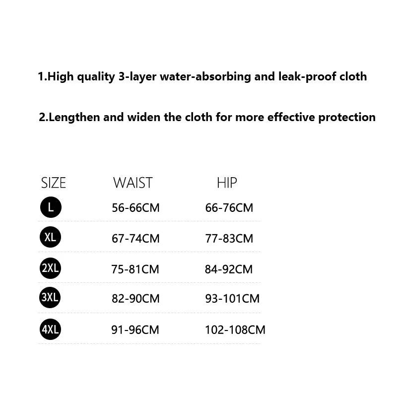 High Waist Menstrual Women's Panties Widen Period Pants Leak Proof Physiological Underwear Cotton Plus Size L-4XL Female Briefs