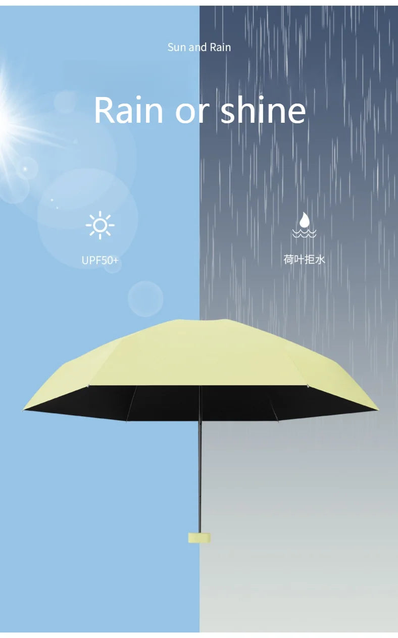 Mini Sun Umbrella – UV Resistant & Protective for Rain or Shine