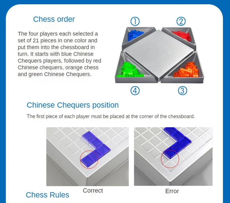 Novelty Puzzle Chess & Blokus Game – Fun Strategy Board for Kids & Family