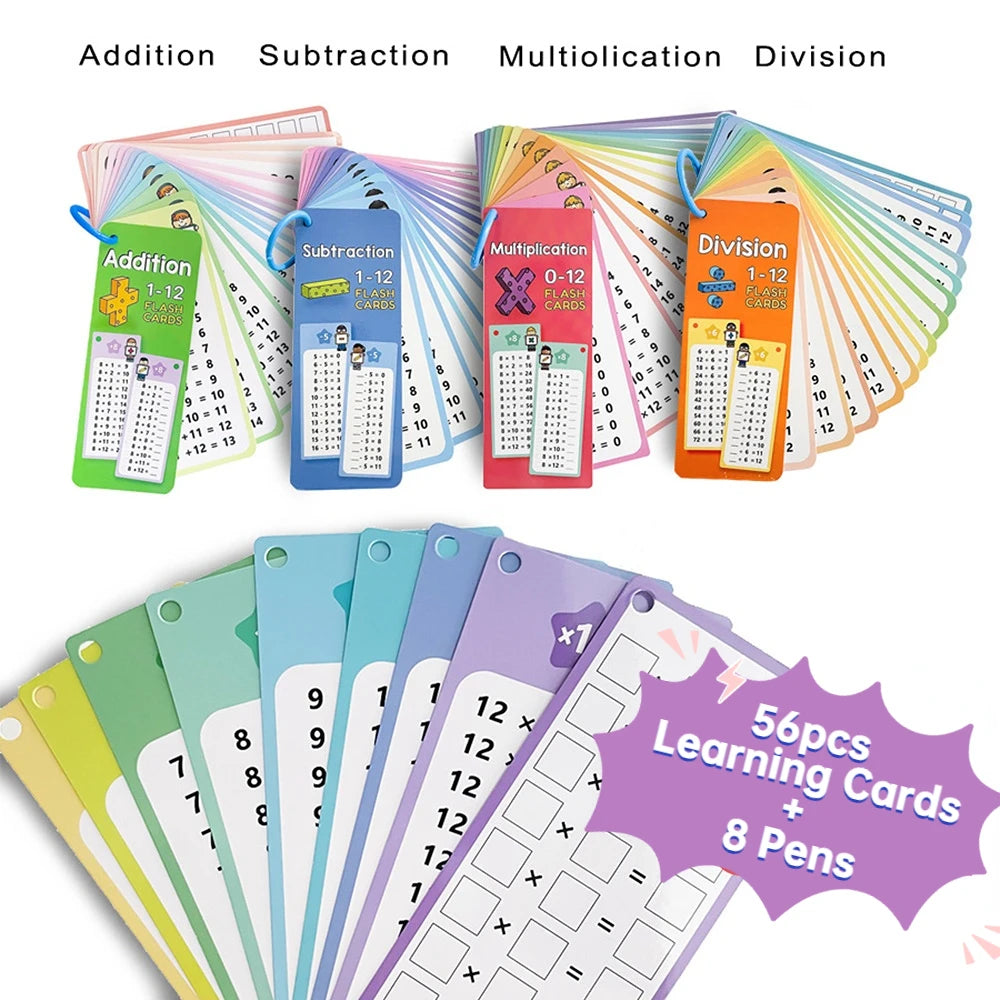 Wipeable Math Training Cards – Kids Montessori Learning Flashcards for Addition, Subtraction, Multiplication & Division